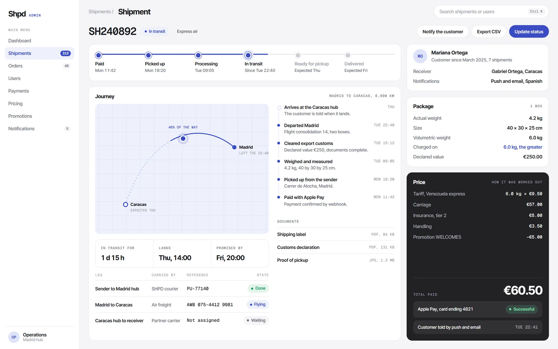 One shipment in the admin suite: its stages, the journey from Madrid to Caracas, the package and how its price was worked out.